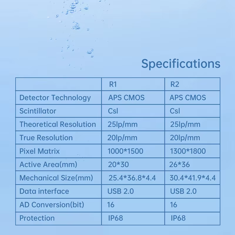 JUMTOP Dental Digital Sensor X - Tech X บทวิจารณ์และราคา